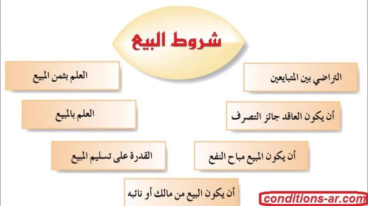 شروط البيع في السعودية